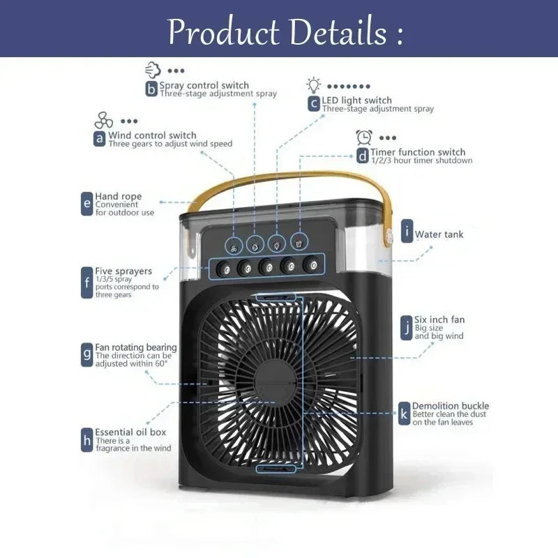 Portable Cooling Comfort
